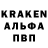 Дистиллят ТГК THC oil Gabriele Kaiser